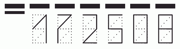 Пример заполнения индекса 172508