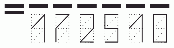 Пример заполнения индекса 172510