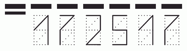 Пример заполнения индекса 172517