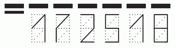 Пример заполнения индекса 172518