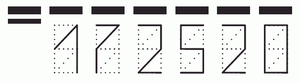 Пример заполнения индекса 172520