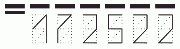 Пример заполнения индекса 172522