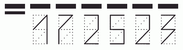 Пример заполнения индекса 172523