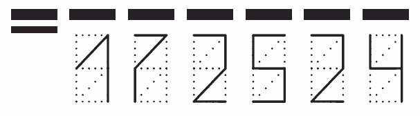 Пример заполнения индекса 172524