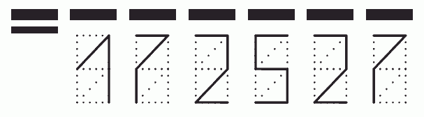 Пример заполнения индекса 172527