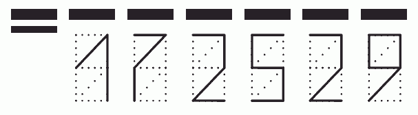 Пример заполнения индекса 172529