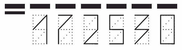 Пример заполнения индекса 172530