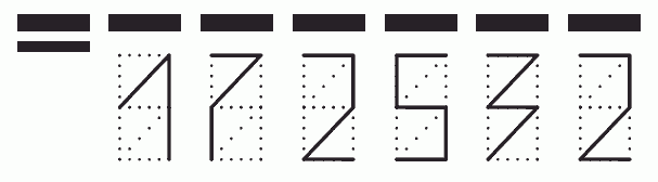 Пример заполнения индекса 172532