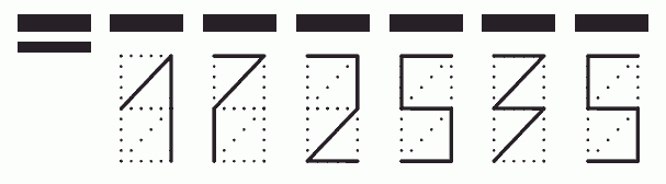 Пример заполнения индекса 172535