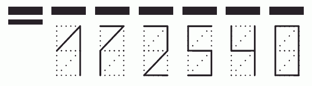 Пример заполнения индекса 172540