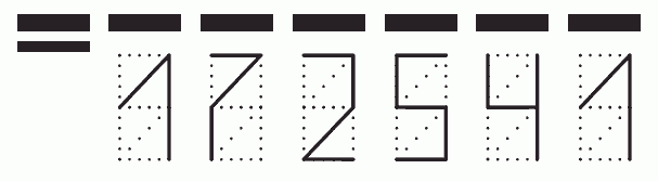 Пример заполнения индекса 172541