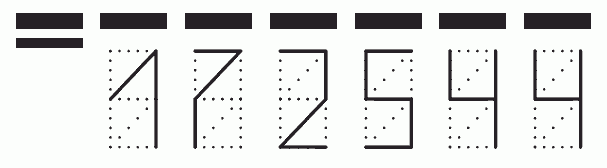 Пример заполнения индекса 172544