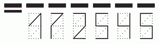 Пример заполнения индекса 172545