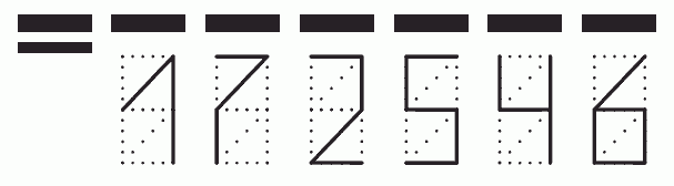 Пример заполнения индекса 172546