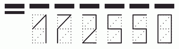 Пример заполнения индекса 172550