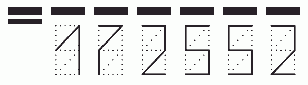 Пример заполнения индекса 172552