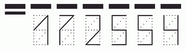 Пример заполнения индекса 172554