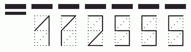 Пример заполнения индекса 172555