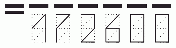 Пример заполнения индекса 172600