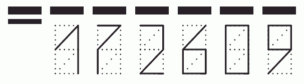 Пример заполнения индекса 172609