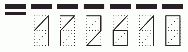 Пример заполнения индекса 172610