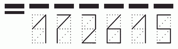 Пример заполнения индекса 172615