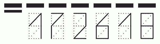 Пример заполнения индекса 172618