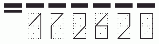 Пример заполнения индекса 172620