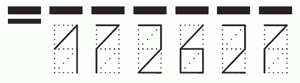 Пример заполнения индекса 172627