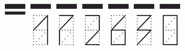 Пример заполнения индекса 172630