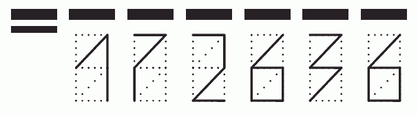 Пример заполнения индекса 172636