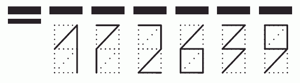 Пример заполнения индекса 172639