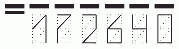 Пример заполнения индекса 172640