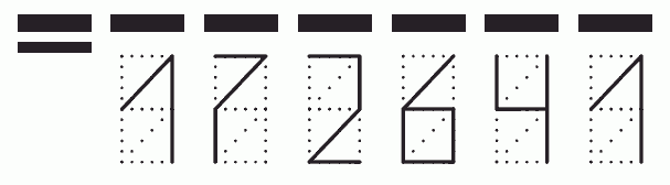 Пример заполнения индекса 172641