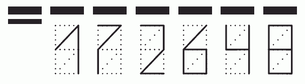 Пример заполнения индекса 172648