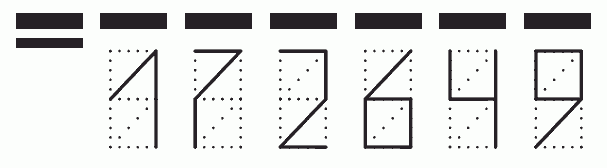 Пример заполнения индекса 172649