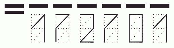 Пример заполнения индекса 172701