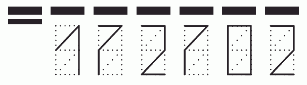 Пример заполнения индекса 172702