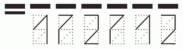 Пример заполнения индекса 172712