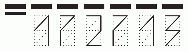 Пример заполнения индекса 172713