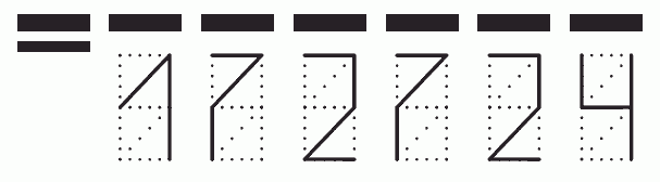 Пример заполнения индекса 172724