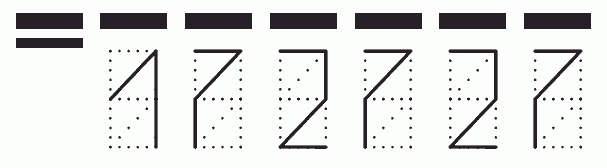 Пример заполнения индекса 172727