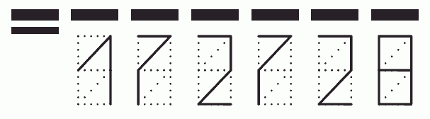 Пример заполнения индекса 172728