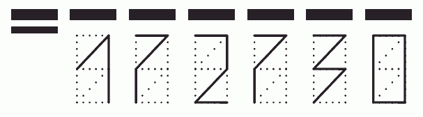 Пример заполнения индекса 172730