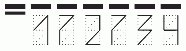 Пример заполнения индекса 172734