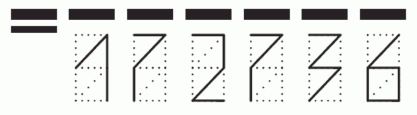 Пример заполнения индекса 172736