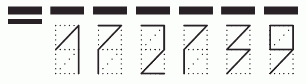 Пример заполнения индекса 172739