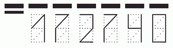 Пример заполнения индекса 172740