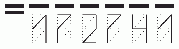 Пример заполнения индекса 172741