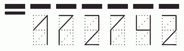 Пример заполнения индекса 172742